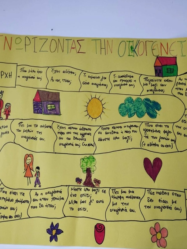 Οικογένεια