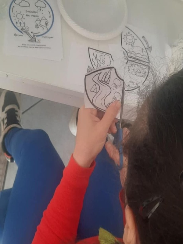 Ο Κύκλος του Νερού